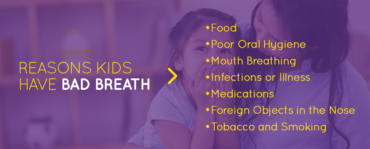 Reasons kids have bad breath: Food, Poor Oral Hygiene, Mouth Breathing, Infections or Illness, Medications