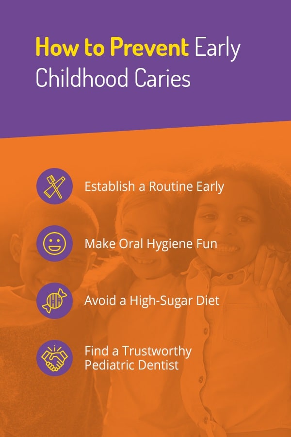 four tips for preventing childhood caries